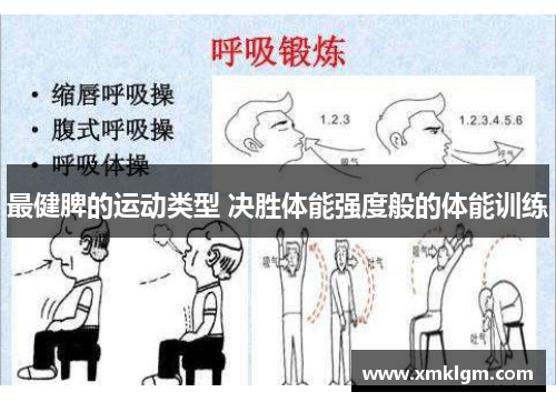 最健脾的运动类型 决胜体能强度般的体能训练